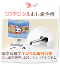 3Dデジタルむし歯治療